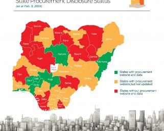 Procurement Transparency: BudgIT Assesses 36 States’ Websites, Flags 13 for Non-Compliance.