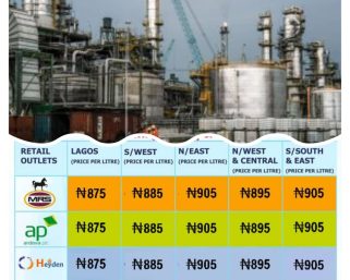 Dangote Refinery Slashes PMS Price Again