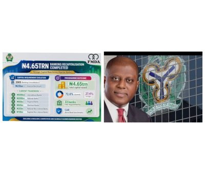 Systemically Weak Banks Put Nigeria’s $1Trillion Ambition at Risk