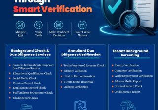 DataPro Deepens AI-Driven Verification Services to Strengthen Fraud, Compliance Controls