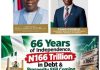66 Years of Independence, N166Trn in Debt & Prosperity Still Coming